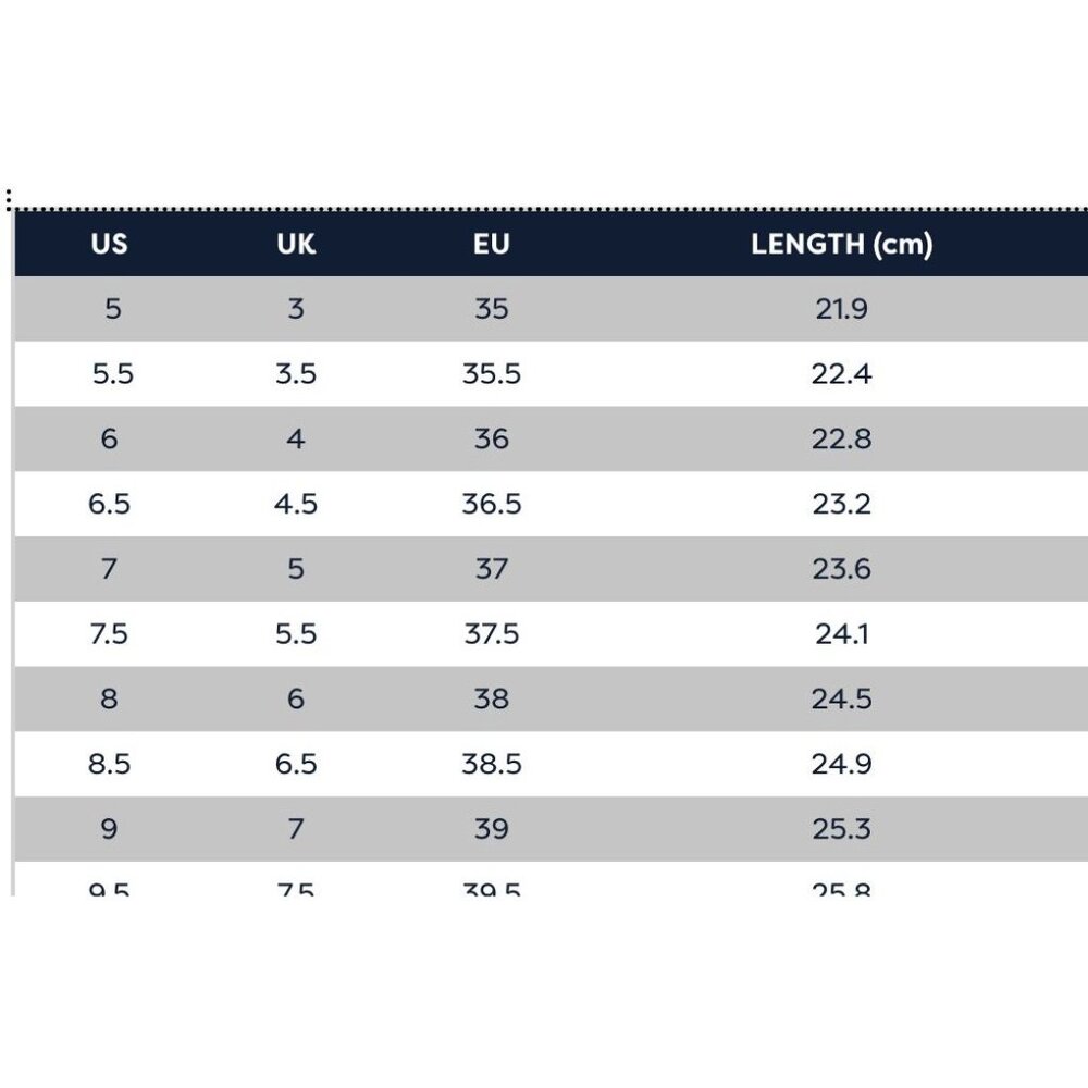 Dr. Scholl's Women's Create Wedge Bootie Shoes Mid Grey Size 7.5 - Picture 10 of 10